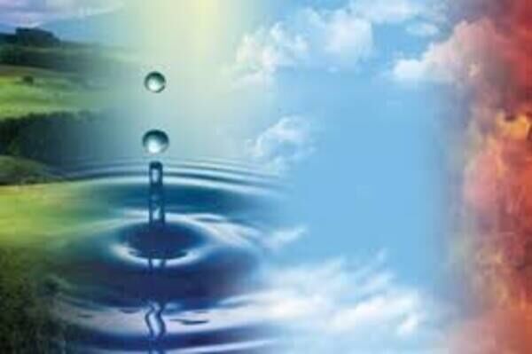 su falı nerede nasıl bakılır - en iyi su falı bakan falcılar - hemen su falı bak canlı telefonda sesli fal su falcısı